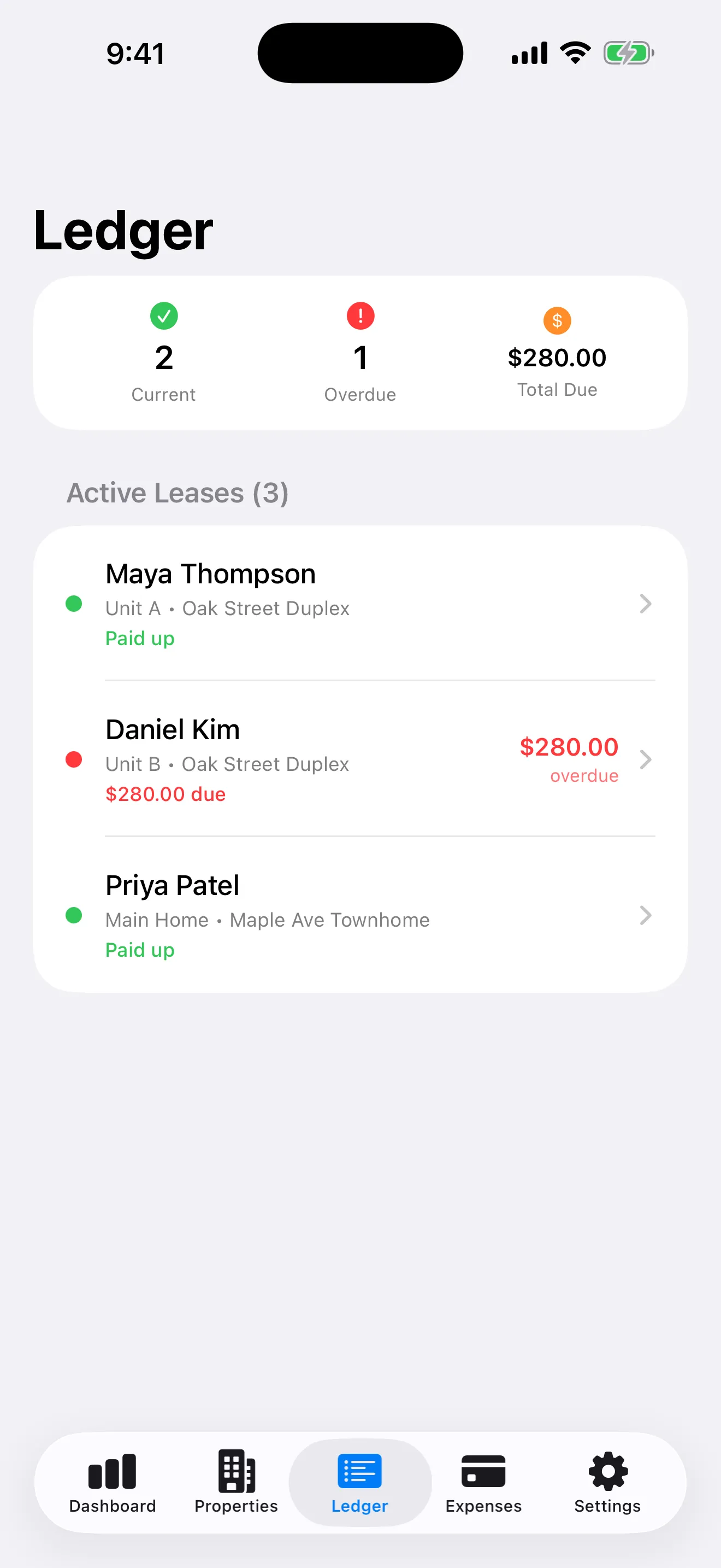 The Ledger showing two paid-up leases and one overdue