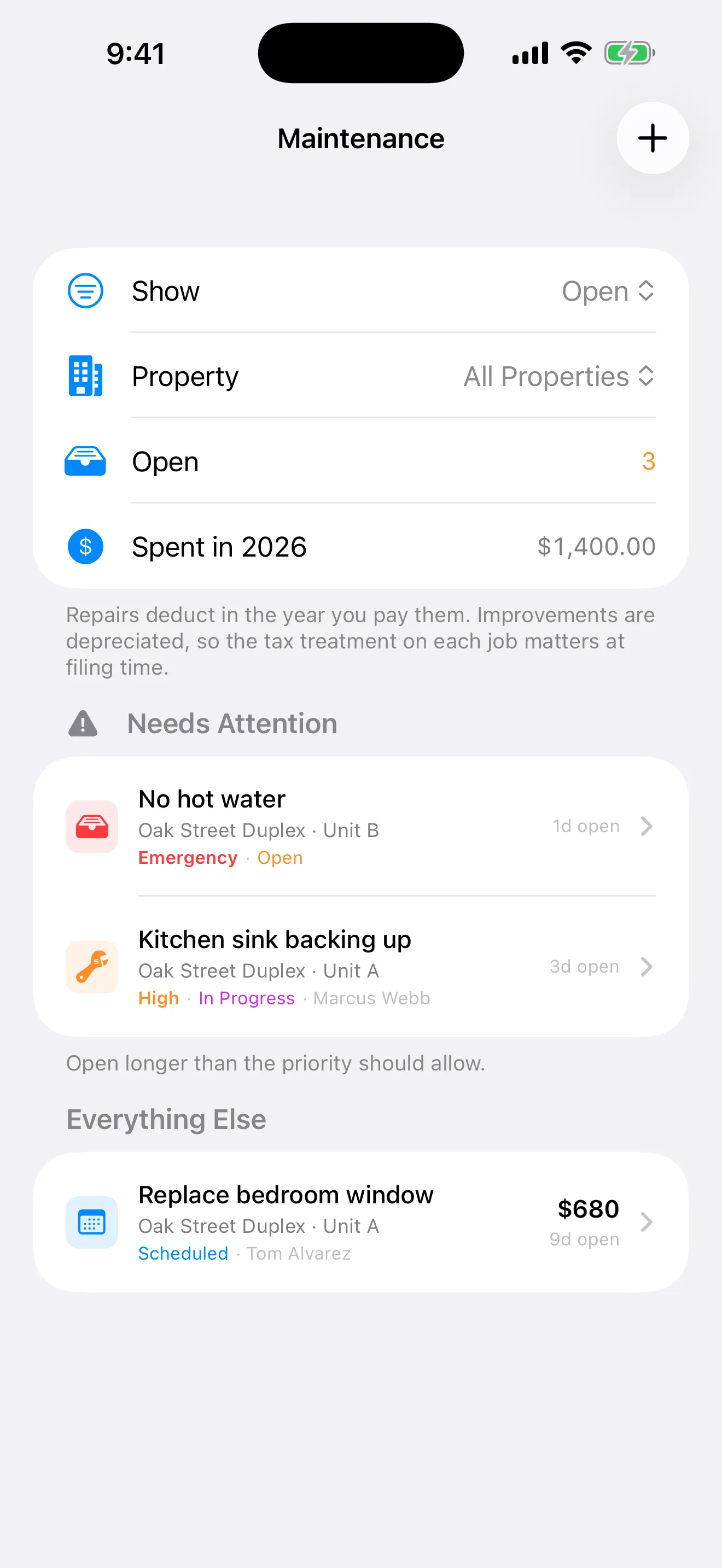 Maintenance requests with an emergency flagged as needing attention